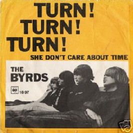 The Byrds Дискография Скачать Торрент - фото 11