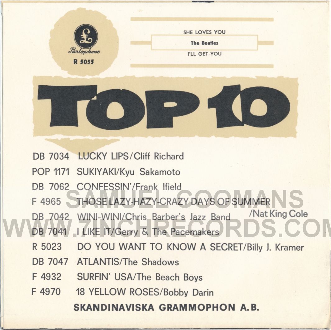 Back of sleeve